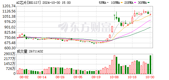 K图 BK1127_0