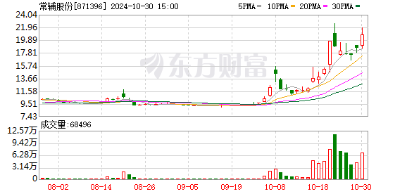 K图 871396_0