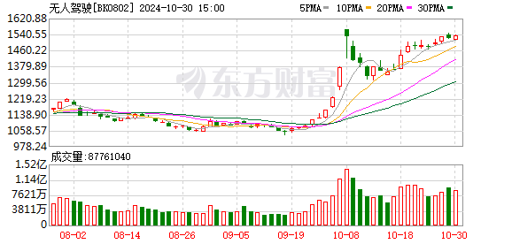 K图 BK0802_0
