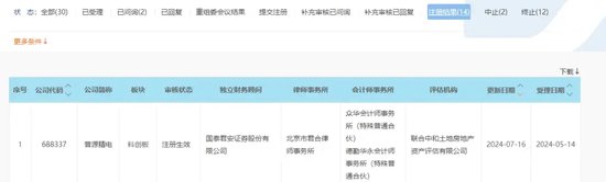 山西股票配资 年内首单！上交所发布
