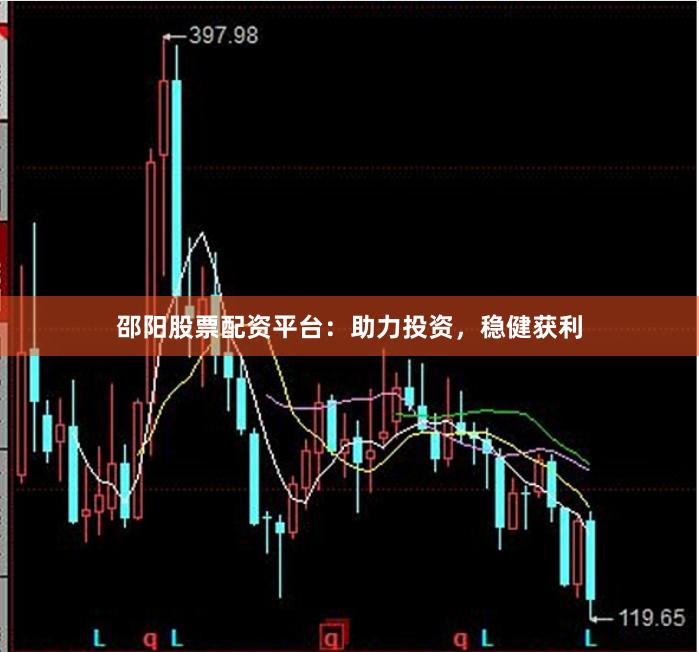 邵阳股票配资平台：助力投资，稳健获利
