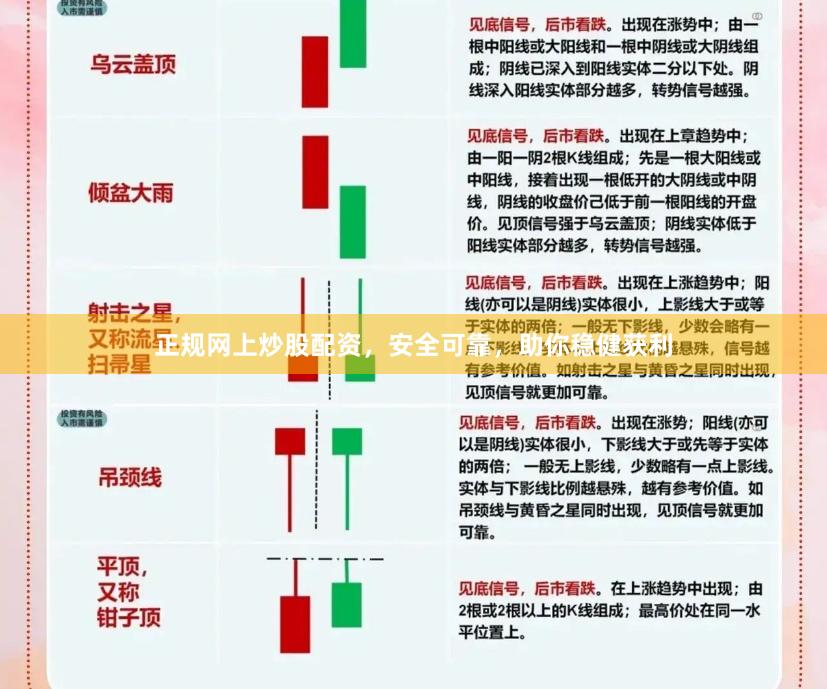 正规网上炒股配资，安全可靠，助你稳健获利
