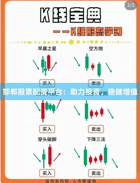 邯郸股票配资平台：助力投资，稳健增值