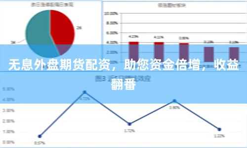 无息外盘期货配资，助您资金倍增，收益翻番