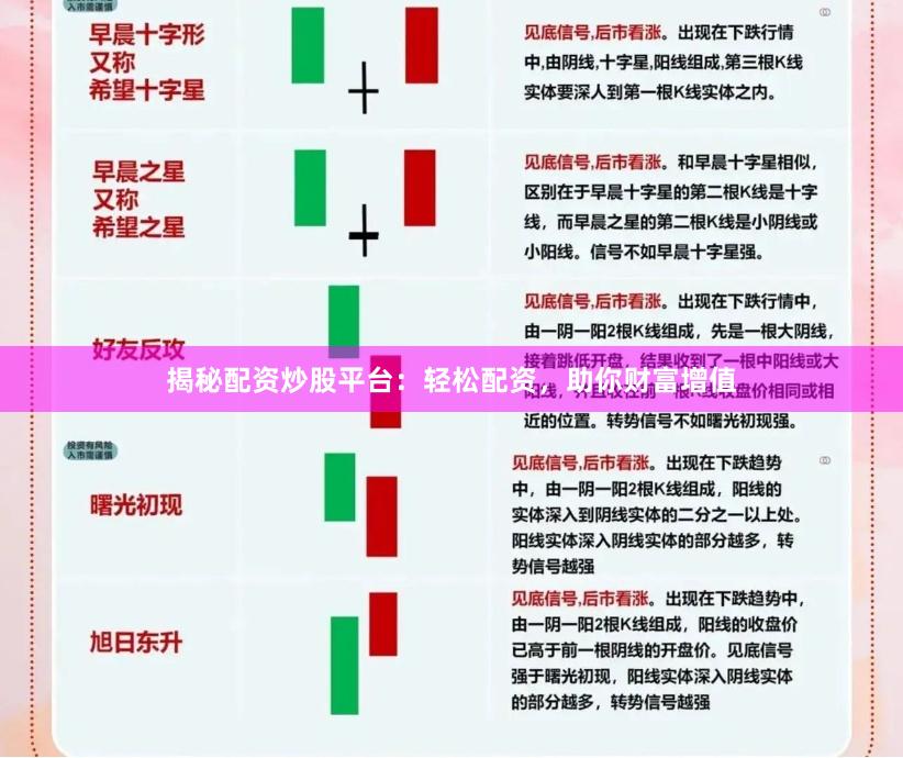 揭秘配资炒股平台：轻松配资，助你财富增值