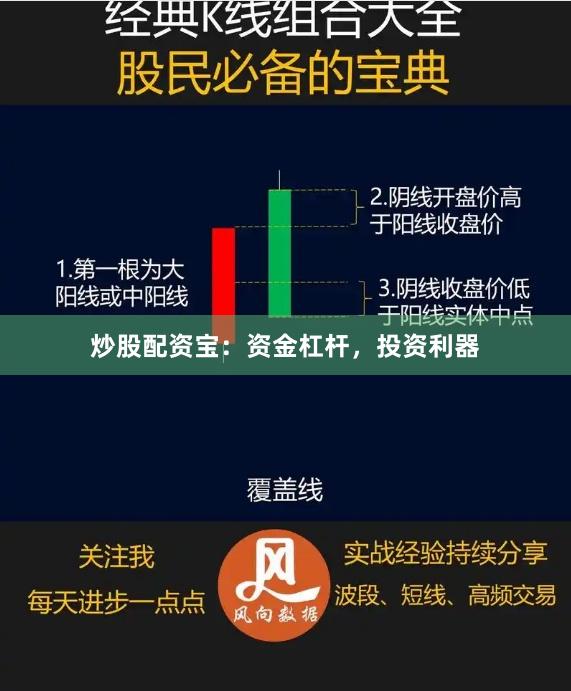 炒股配资宝:资金杠杆,投资利器