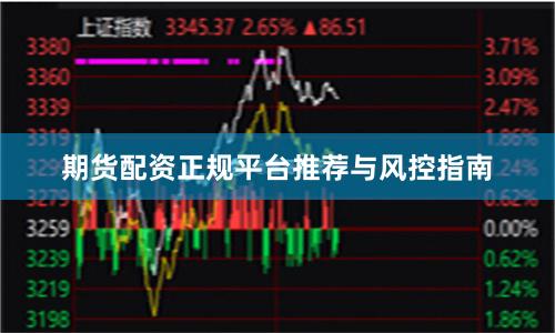 期货配资正规平台推荐与风控指南