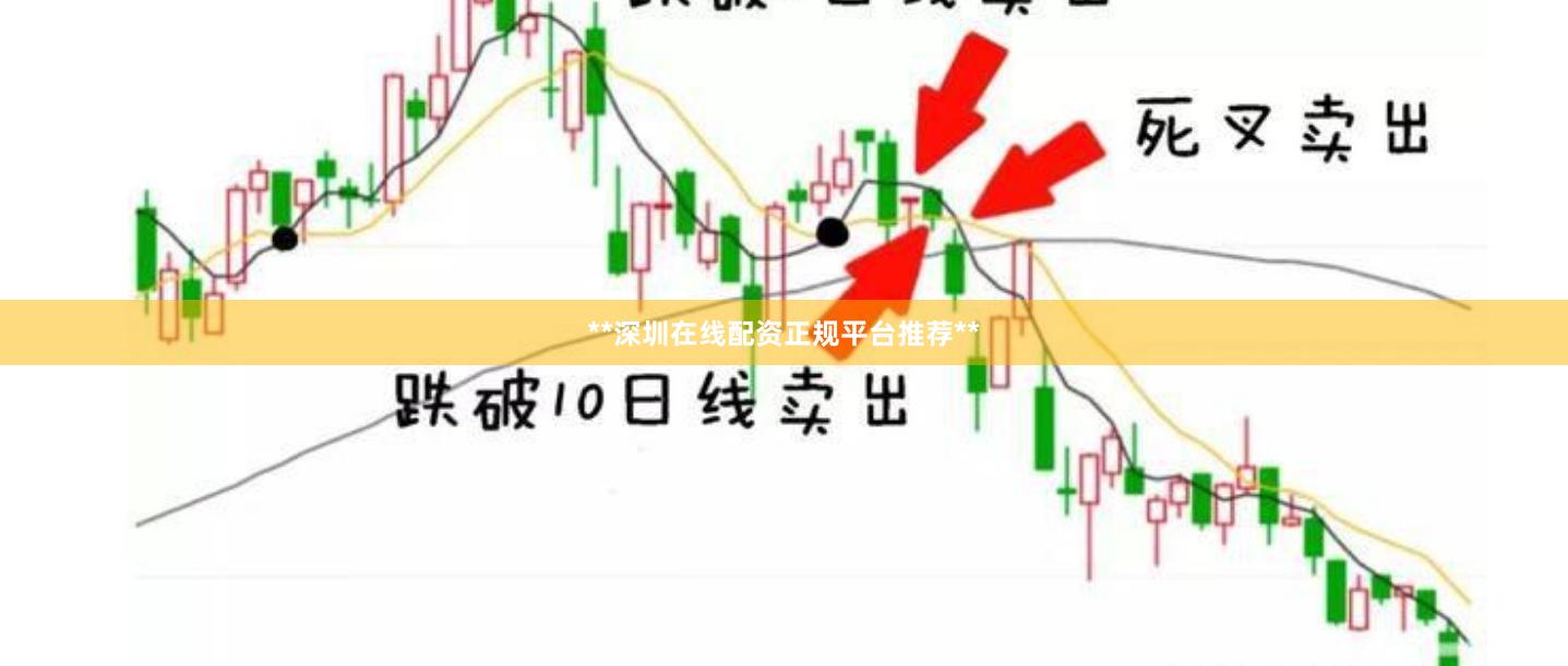 **深圳在线配资正规平台推荐**