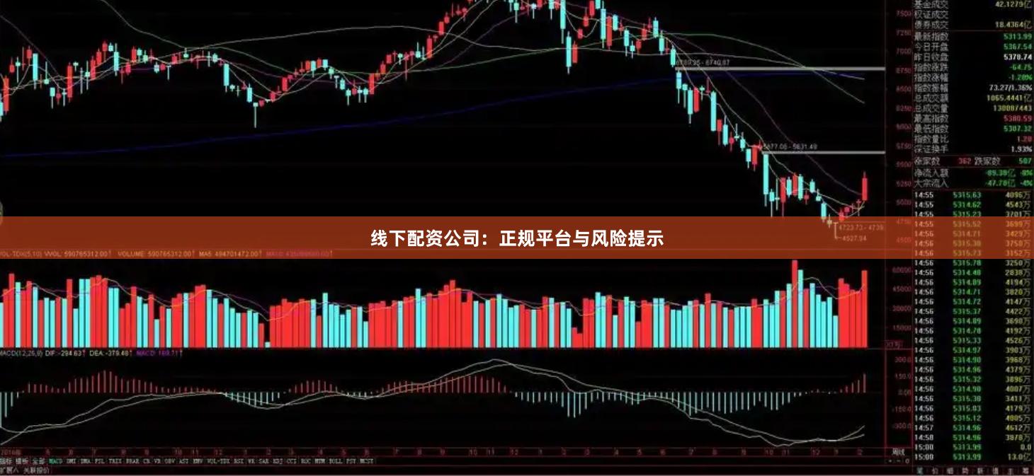 线下配资公司：正规平台与风险提示