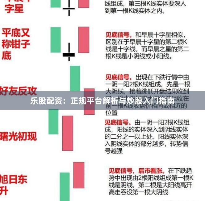 乐股配资：正规平台解析与炒股入门指南