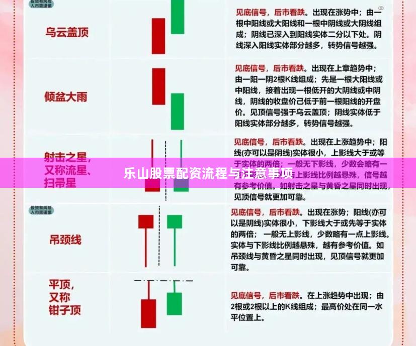 乐山股票配资流程与注意事项